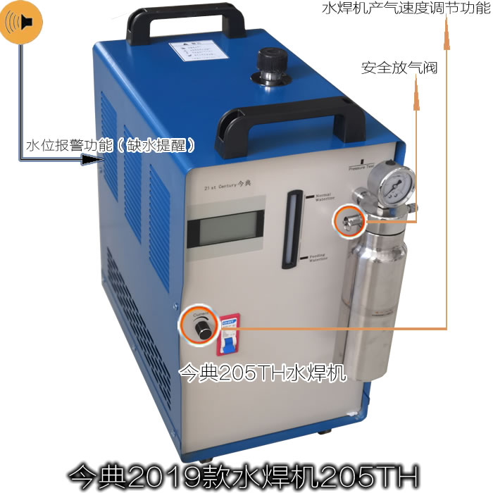 蠟模焊接、蠟模拋光、氫氧火焰機、今典氫氧水焊機廠家